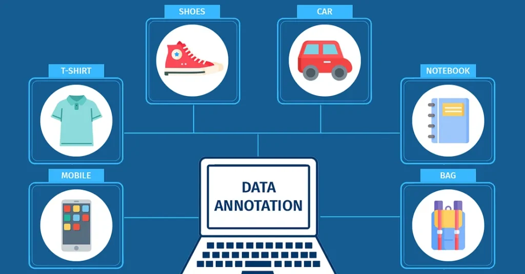 Data Annotation