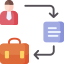  HR Process Consulting 